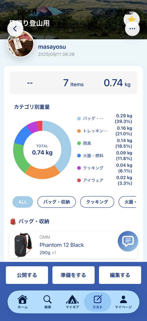 パッキングリストチャート表示