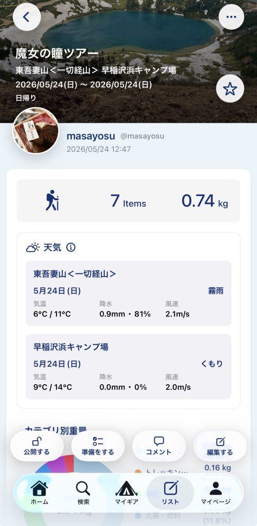 天気予報画面